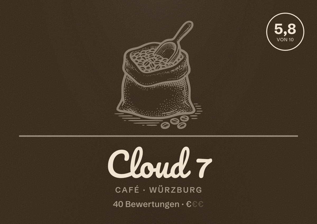 Illustriertes Poster von Cloud 7, Café in Würzburg: Bewertung 5,8 von 10 aus 40 Bewertungen, Preisniveau €