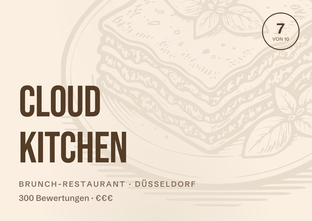 Illustriertes Poster von Cloud Kitchen, Brunch-Restaurant in Düsseldorf: Bewertung 7,0 von 10 aus 300 Bewertungen, Preisniveau €€€
