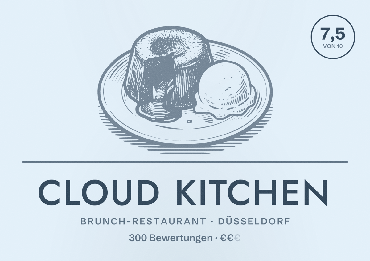 Illustriertes Poster von Cloud Kitchen, Brunch-Restaurant in Düsseldorf: Bewertung 7,5 von 10 aus 300 Bewertungen, Preisniveau €€