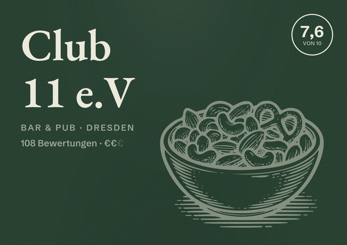 Illustriertes Poster von Club 11 e.V, Bar & Pub in Dresden: Bewertung 7,6 von 10 aus 108 Bewertungen, Preisniveau €€