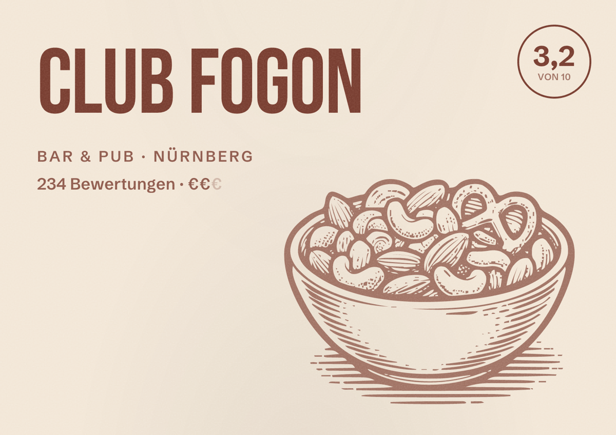 Illustriertes Poster von Club Fogon, Bar & Pub in Nürnberg: Bewertung 3,2 von 10 aus 234 Bewertungen, Preisniveau €€