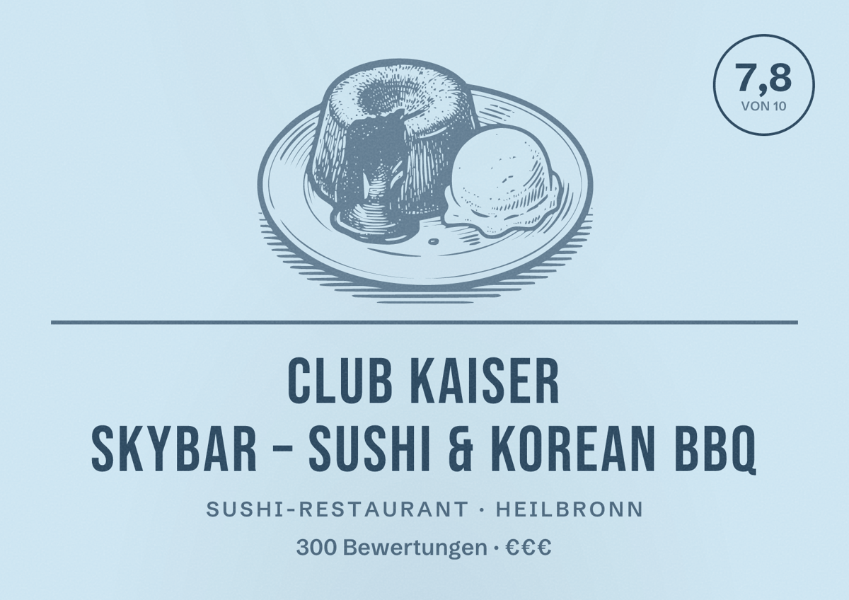 Illustriertes Poster von Club Kaiser Skybar – Sushi & Korean BBQ, Sushi-Restaurant in Heilbronn: Bewertung 7,8 von 10 aus 300 Bewertungen, Preisniveau €€€