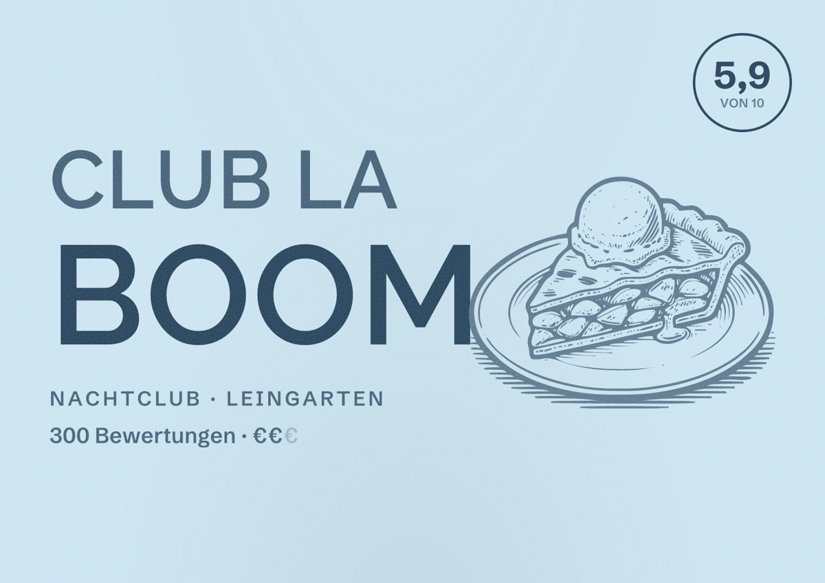 Illustriertes Poster von Club La Boom, Nachtclub in Leingarten: Bewertung 5,9 von 10 aus 300 Bewertungen, Preisniveau €€