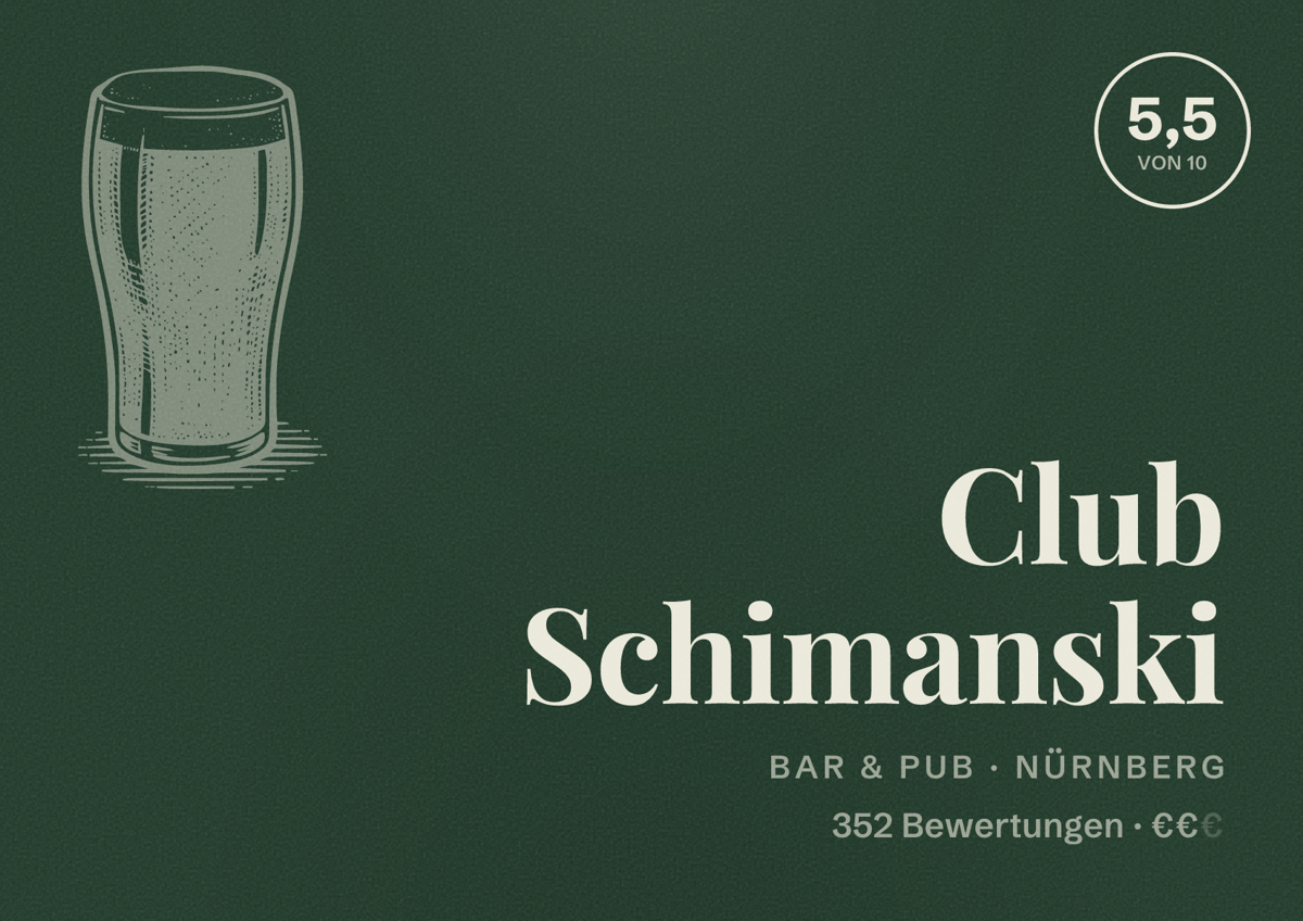 Illustriertes Poster von Club Schimanski, Bar & Pub in Nürnberg: Bewertung 5,5 von 10 aus 352 Bewertungen, Preisniveau €€