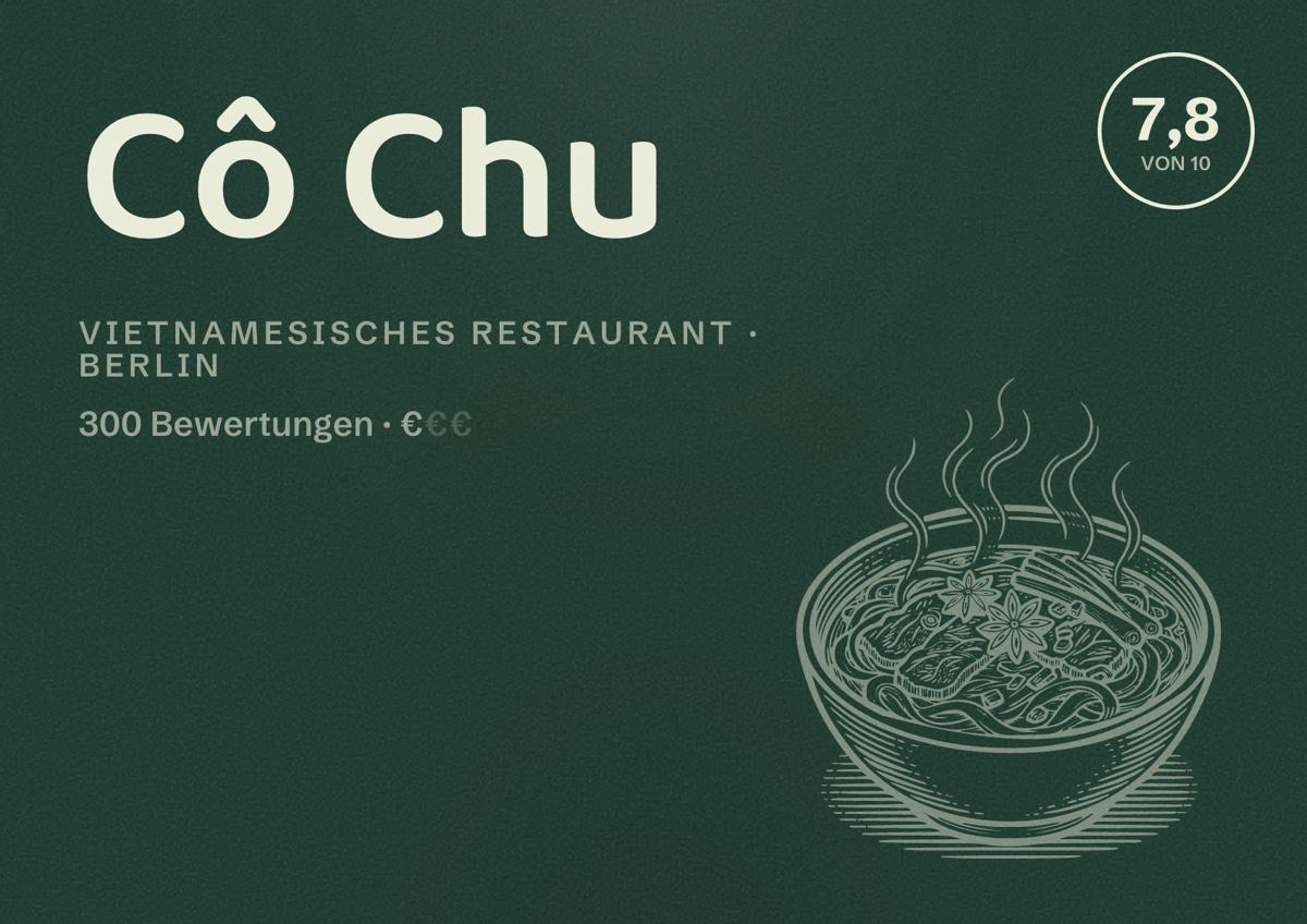 Illustriertes Poster von Cô Chu, Vietnamesisches Restaurant in Berlin: Bewertung 7,8 von 10 aus 300 Bewertungen, Preisniveau €