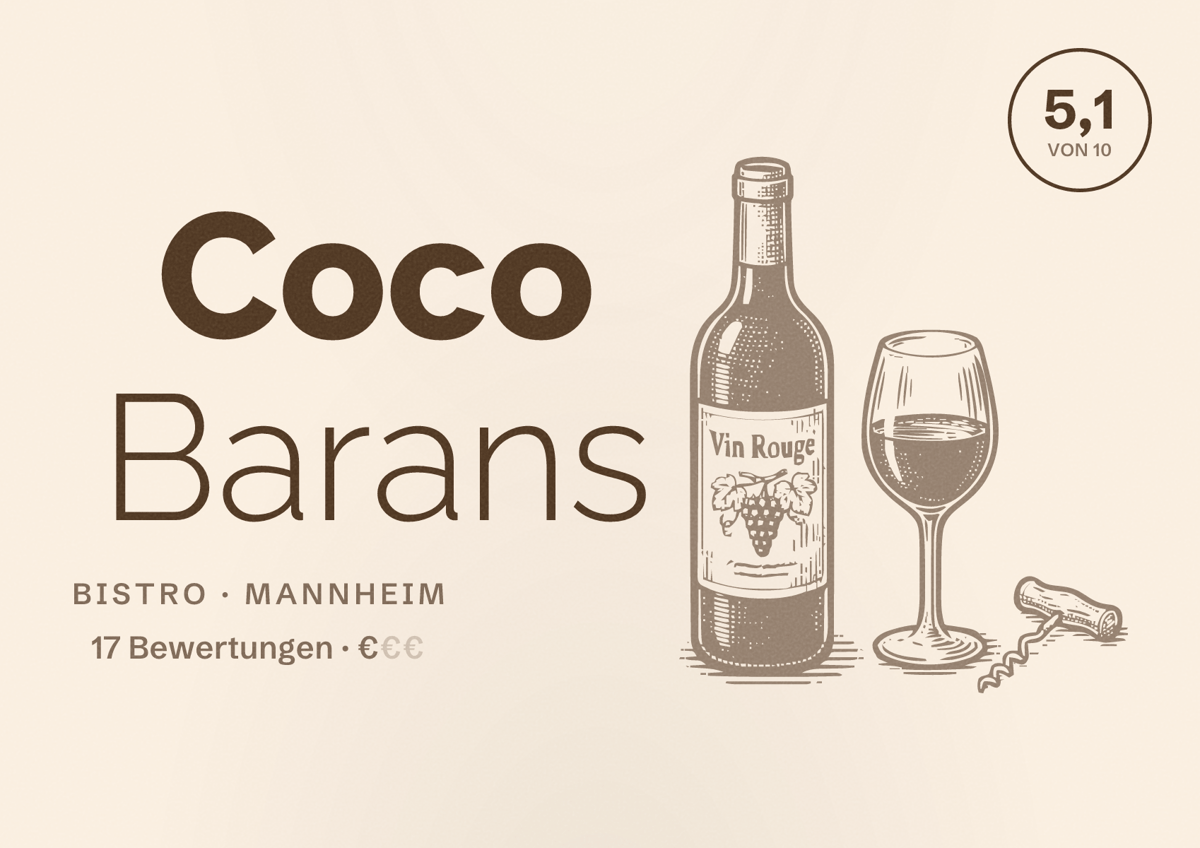 Illustriertes Poster von Coco Barans, Bistro in Mannheim: Bewertung 5,1 von 10 aus 17 Bewertungen, Preisniveau €