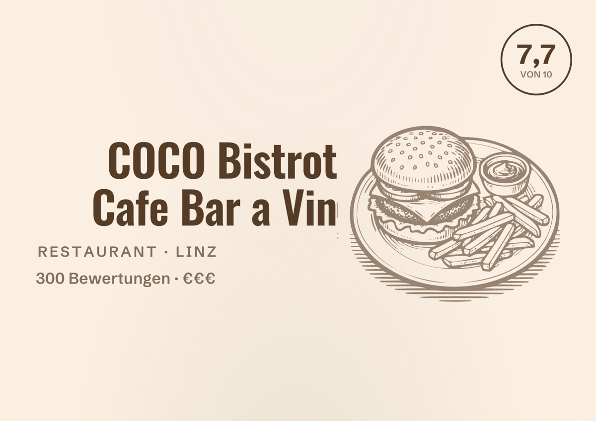 Illustriertes Poster von COCO Bistrot Cafe Bar a Vin, Restaurant in Linz: Bewertung 7,7 von 10 aus 300 Bewertungen, Preisniveau €€€
