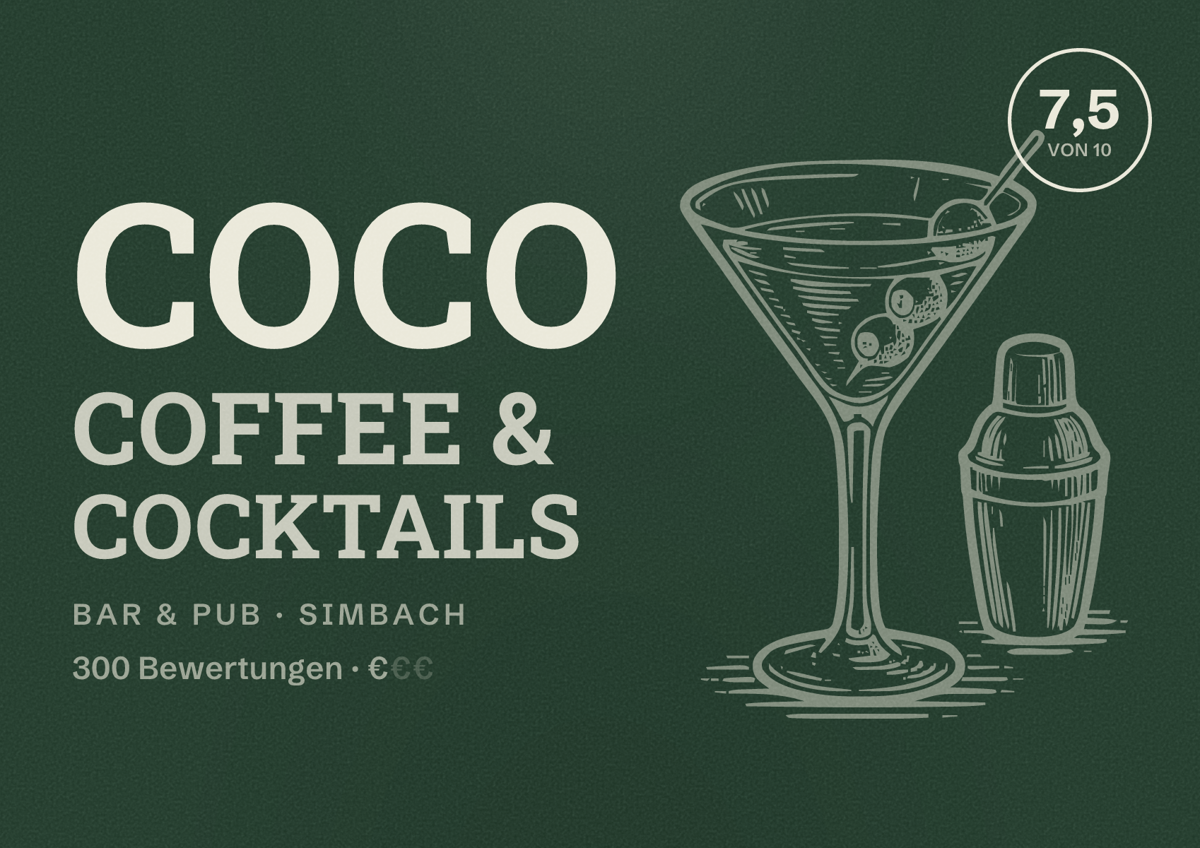 Illustriertes Poster von CoCo Coffee & Cocktails, Bar & Pub in Simbach: Bewertung 7,5 von 10 aus 300 Bewertungen, Preisniveau €