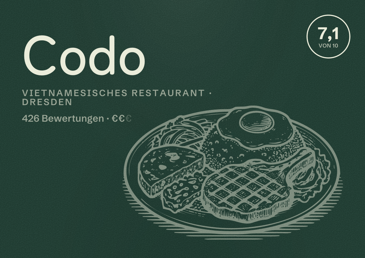 Illustriertes Poster von Codo, Vietnamesisches Restaurant in Dresden: Bewertung 7,1 von 10 aus 426 Bewertungen, Preisniveau €€