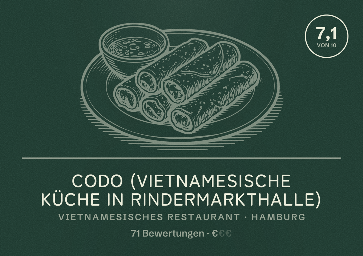 Illustriertes Poster von Codo (Vietnamesische Küche in Rindermarkthalle), Vietnamesisches Restaurant in Hamburg: Bewertung 7,1 von 10 aus 71 Bewertungen, Preisniveau €