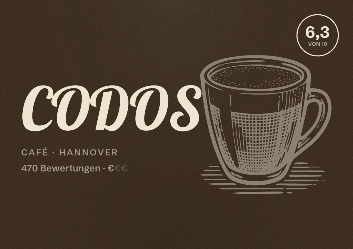 Illustriertes Poster von CODOS, Café in Hannover: Bewertung 6,3 von 10 aus 470 Bewertungen, Preisniveau €