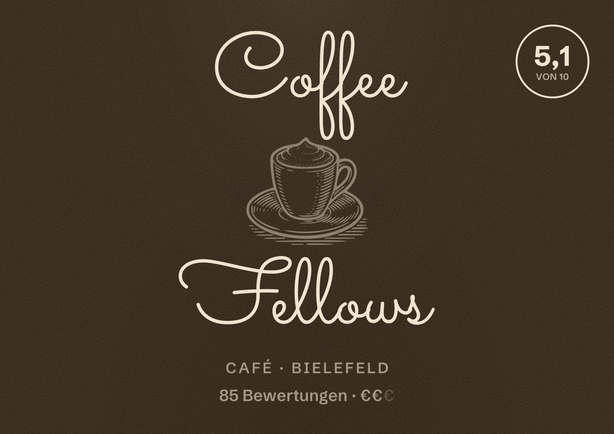 Illustriertes Poster von Coffee Fellows, Café in Bielefeld: Bewertung 5,1 von 10 aus 85 Bewertungen, Preisniveau €€