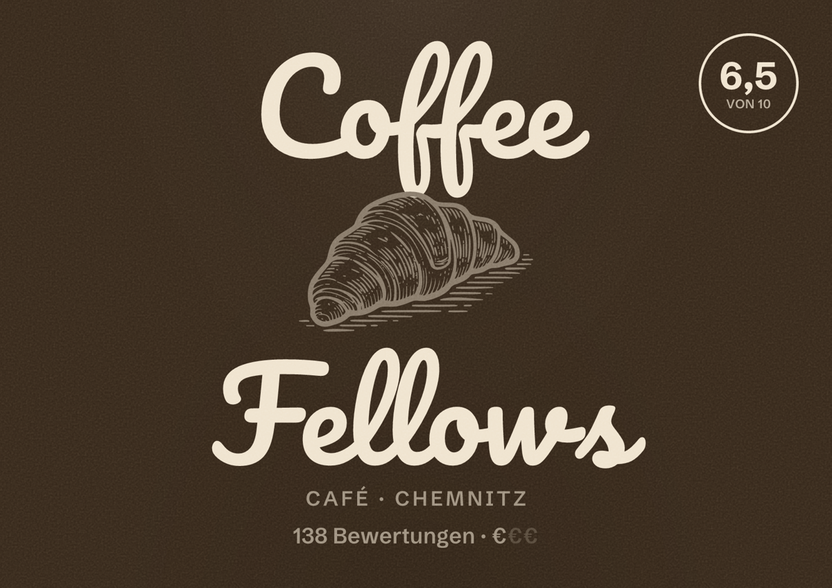 Illustriertes Poster von Coffee Fellows, Café in Chemnitz: Bewertung 6,5 von 10 aus 138 Bewertungen, Preisniveau €