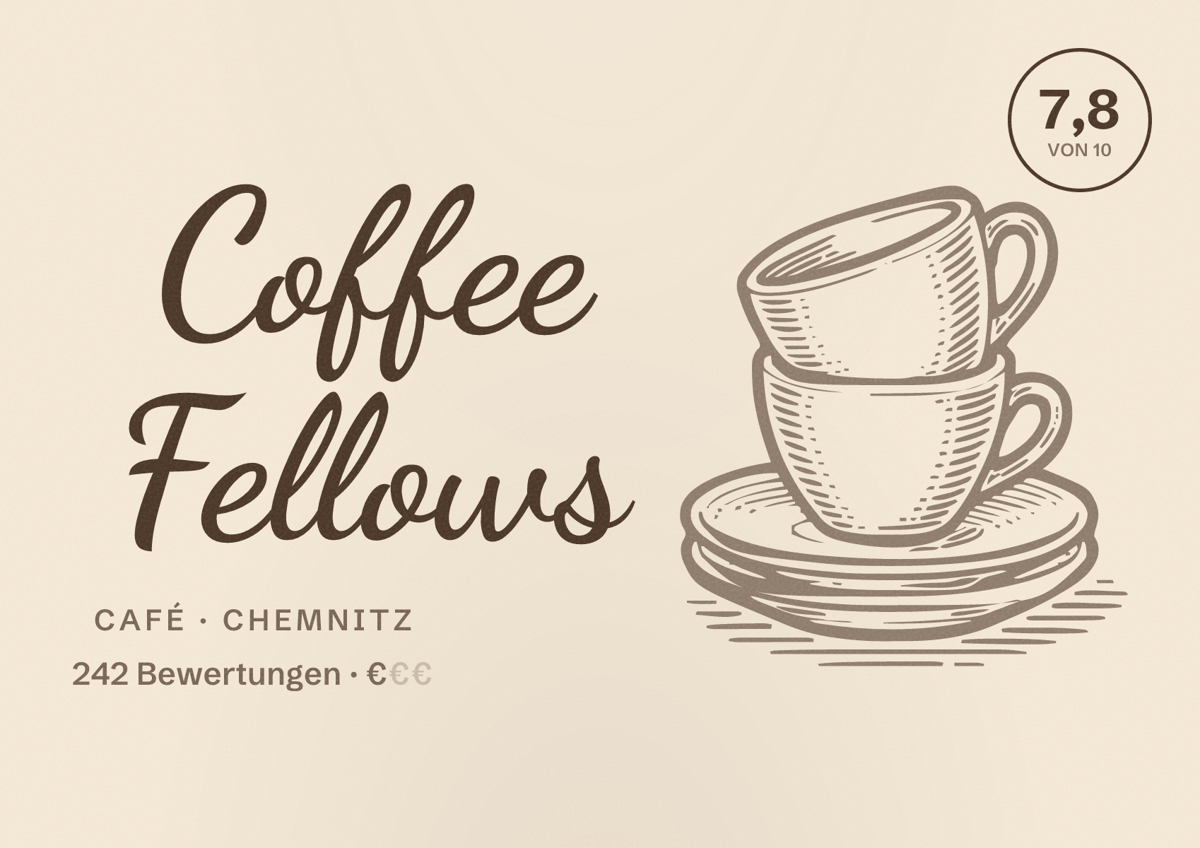Illustriertes Poster von Coffee Fellows, Café in Chemnitz: Bewertung 7,8 von 10 aus 242 Bewertungen, Preisniveau €