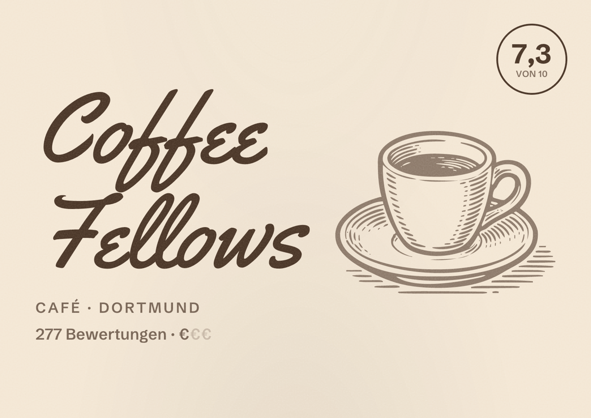 Illustriertes Poster von Coffee Fellows, Café in Dortmund: Bewertung 7,3 von 10 aus 277 Bewertungen, Preisniveau €
