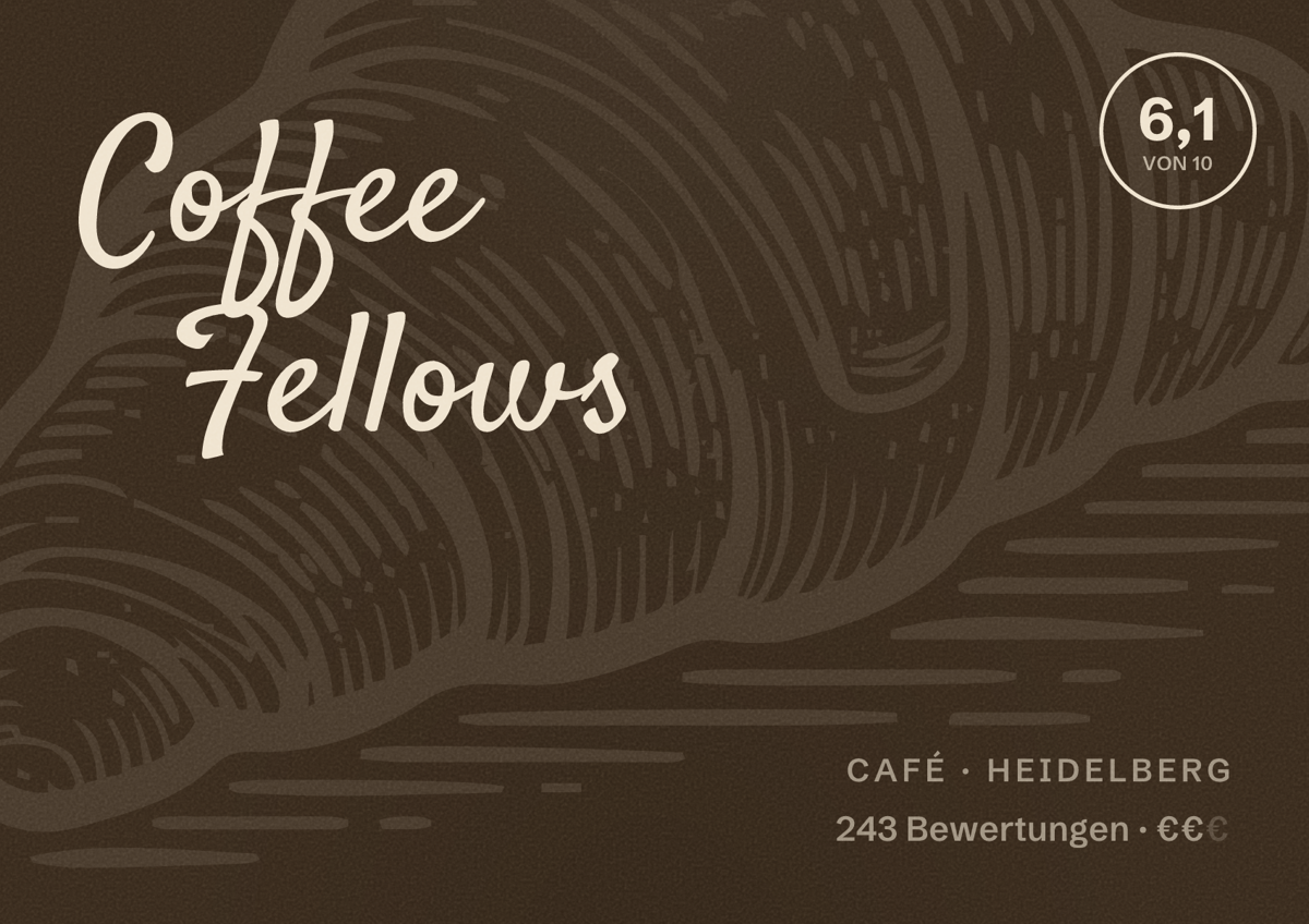 Illustriertes Poster von Coffee Fellows, Café in Heidelberg: Bewertung 6,1 von 10 aus 243 Bewertungen, Preisniveau €€