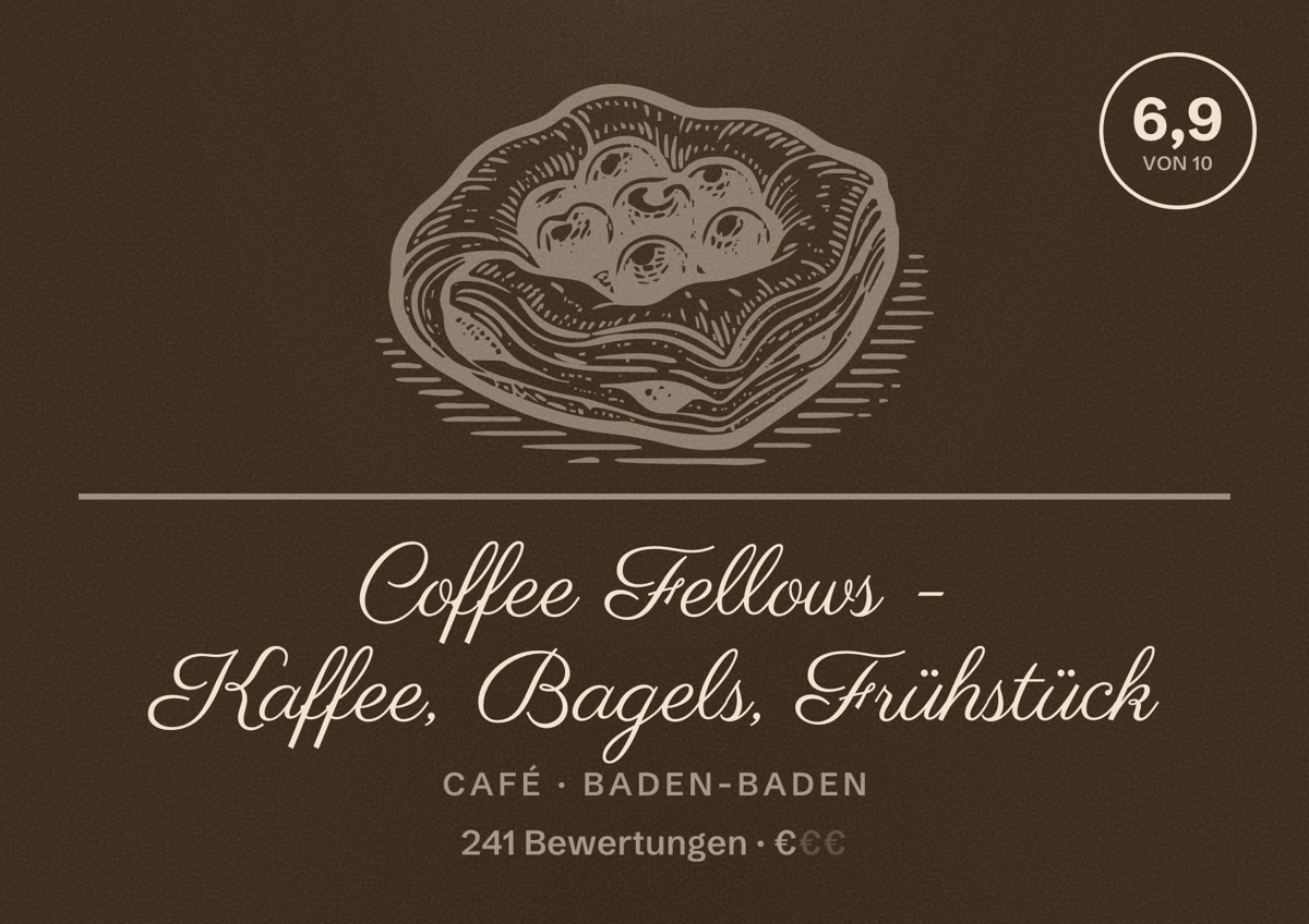 Illustriertes Poster von Coffee Fellows - Kaffee, Bagels, Frühstück, Café in Baden-Baden: Bewertung 6,9 von 10 aus 241 Bewertungen, Preisniveau €