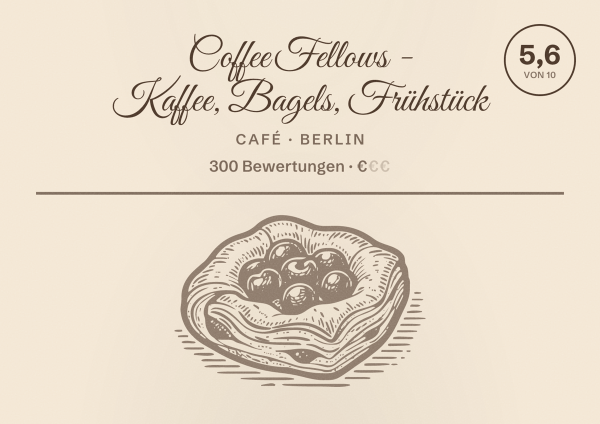 Illustriertes Poster von Coffee Fellows - Kaffee, Bagels, Frühstück, Café in Berlin: Bewertung 5,6 von 10 aus 300 Bewertungen, Preisniveau €