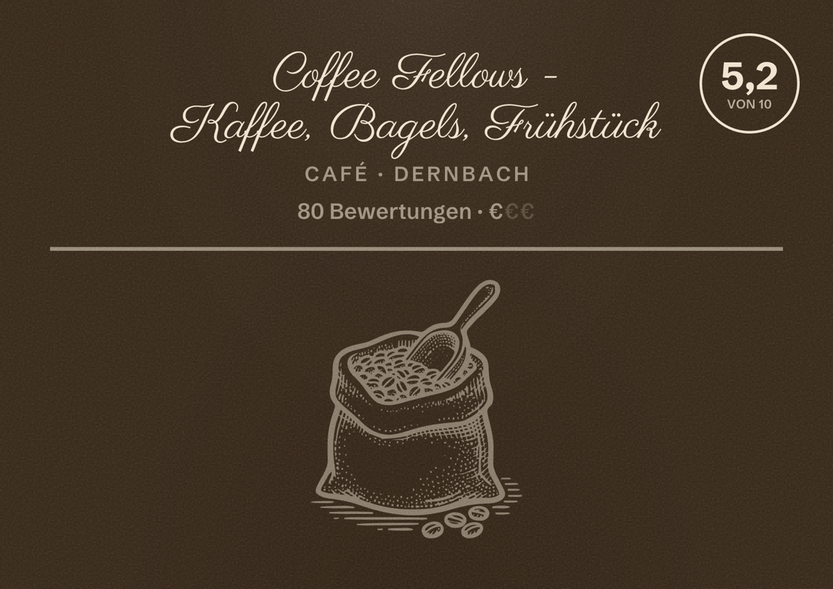 Illustriertes Poster von Coffee Fellows - Kaffee, Bagels, Frühstück, Café in Dernbach: Bewertung 5,2 von 10 aus 80 Bewertungen, Preisniveau €