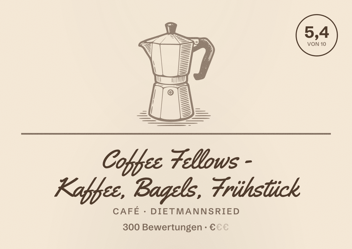 Illustriertes Poster von Coffee Fellows - Kaffee, Bagels, Frühstück, Café in Dietmannsried: Bewertung 5,4 von 10 aus 300 Bewertungen, Preisniveau €