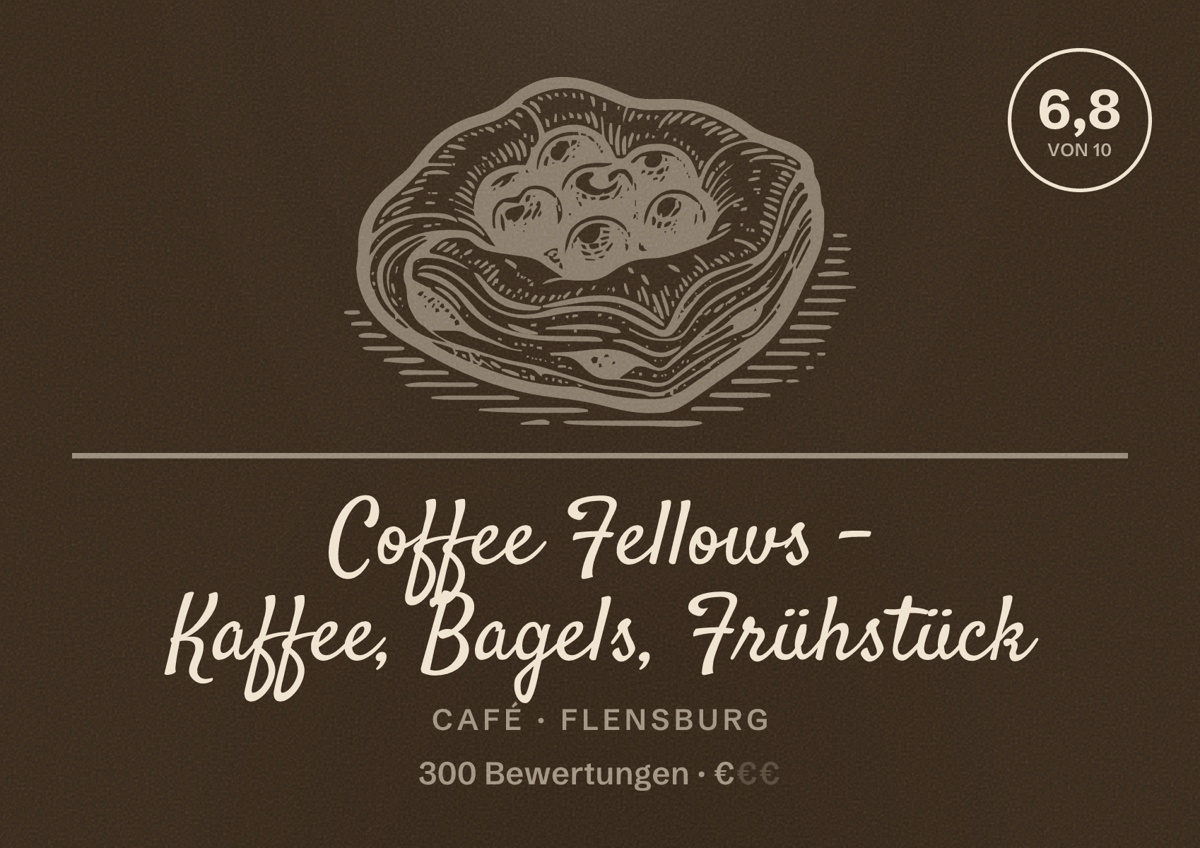 Illustriertes Poster von Coffee Fellows - Kaffee, Bagels, Frühstück, Café in Flensburg: Bewertung 6,8 von 10 aus 300 Bewertungen, Preisniveau €