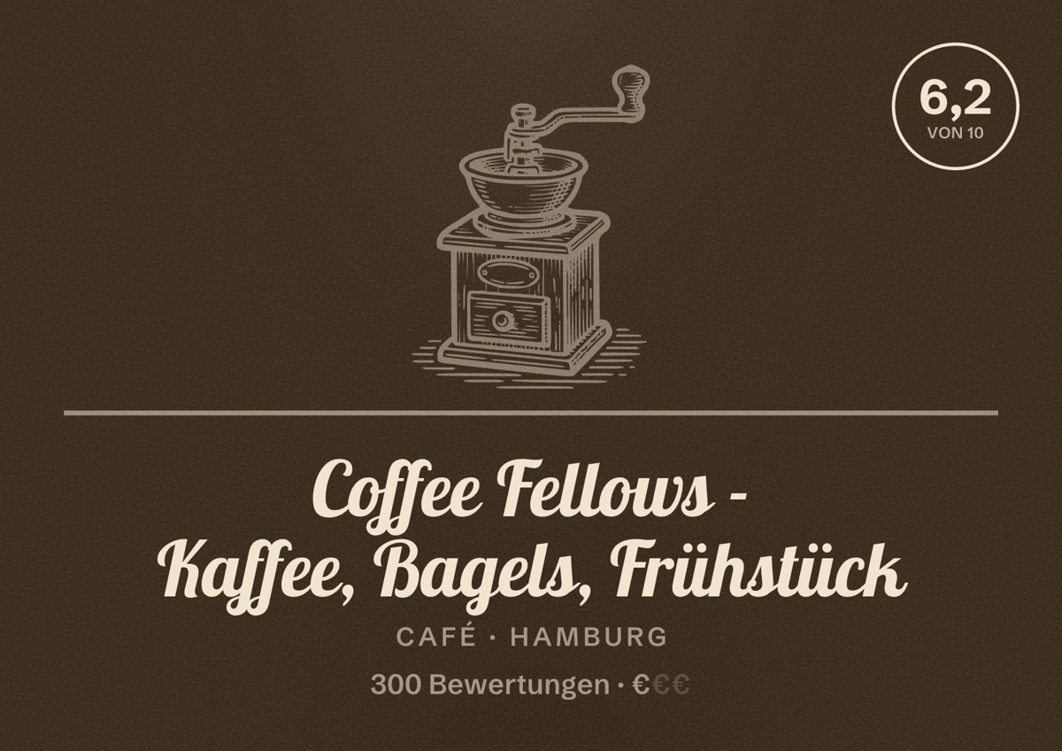 Illustriertes Poster von Coffee Fellows - Kaffee, Bagels, Frühstück, Café in Hamburg: Bewertung 6,2 von 10 aus 300 Bewertungen, Preisniveau €