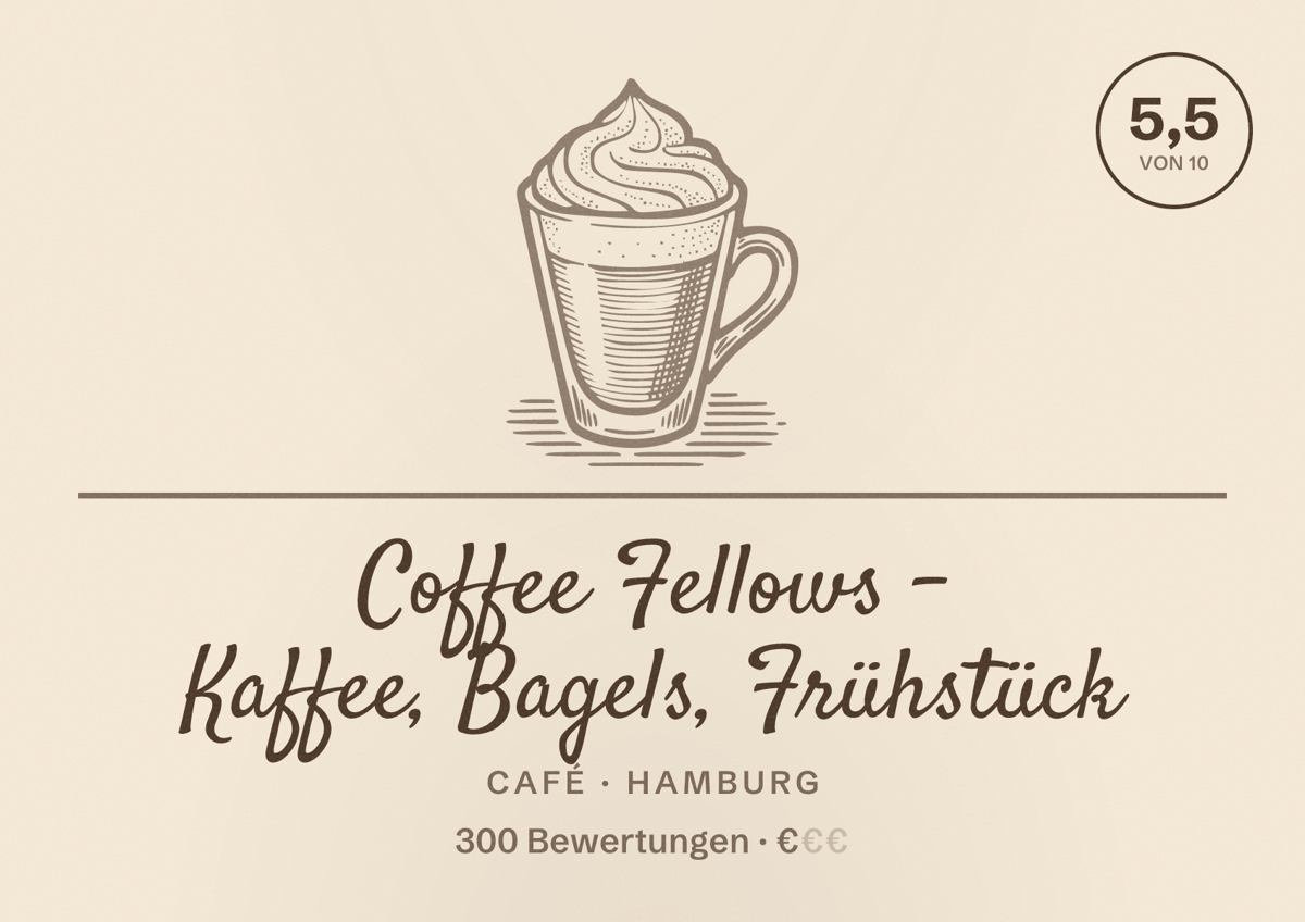 Illustriertes Poster von Coffee Fellows - Kaffee, Bagels, Frühstück, Café in Hamburg: Bewertung 5,5 von 10 aus 300 Bewertungen, Preisniveau €