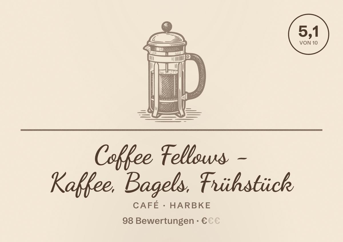 Illustriertes Poster von Coffee Fellows - Kaffee, Bagels, Frühstück, Café in Harbke: Bewertung 5,1 von 10 aus 98 Bewertungen, Preisniveau €