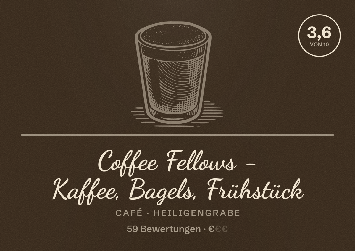 Illustriertes Poster von Coffee Fellows - Kaffee, Bagels, Frühstück, Café in Heiligengrabe: Bewertung 3,6 von 10 aus 59 Bewertungen, Preisniveau €