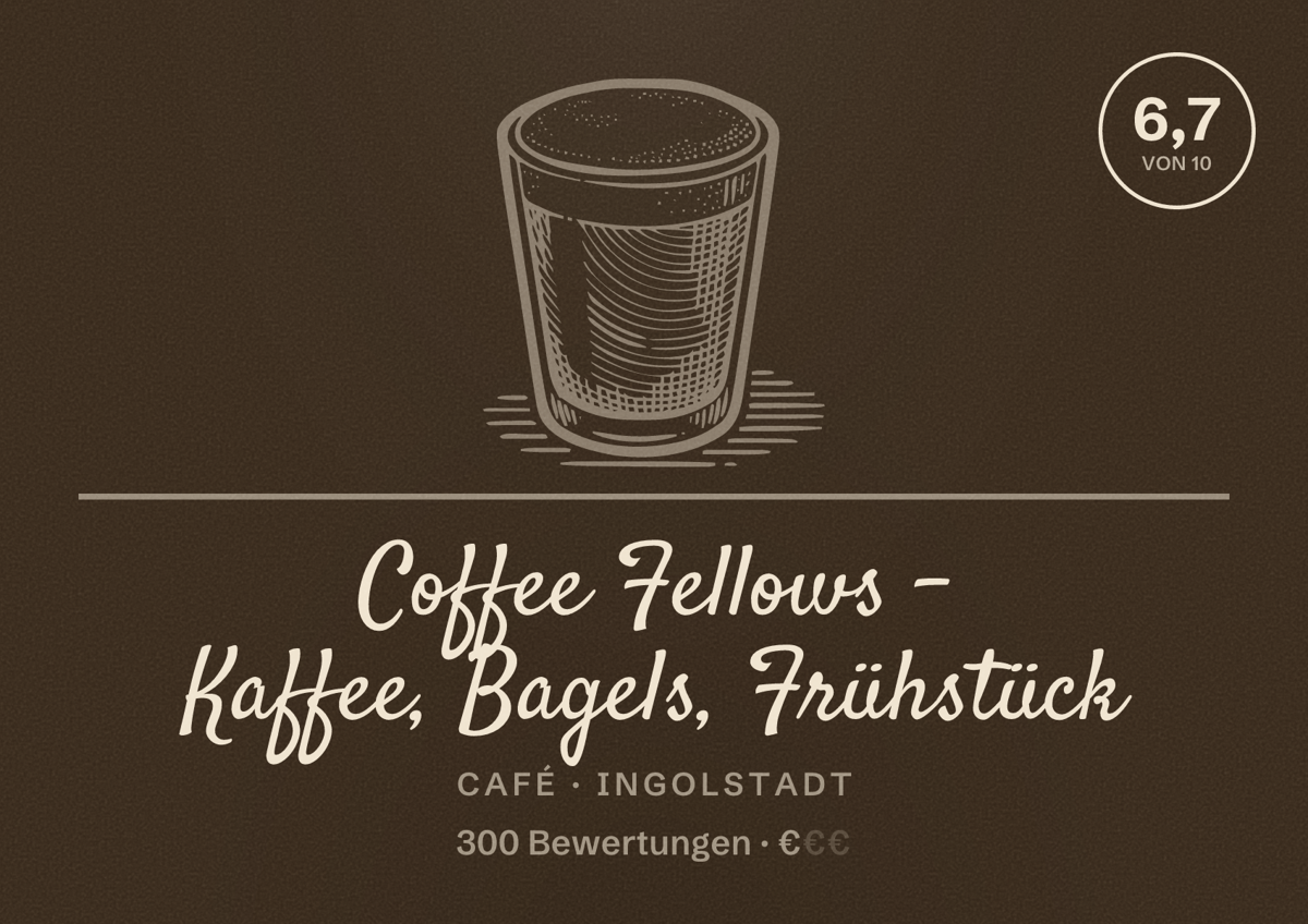 Illustriertes Poster von Coffee Fellows - Kaffee, Bagels, Frühstück, Café in Ingolstadt: Bewertung 6,7 von 10 aus 300 Bewertungen, Preisniveau €
