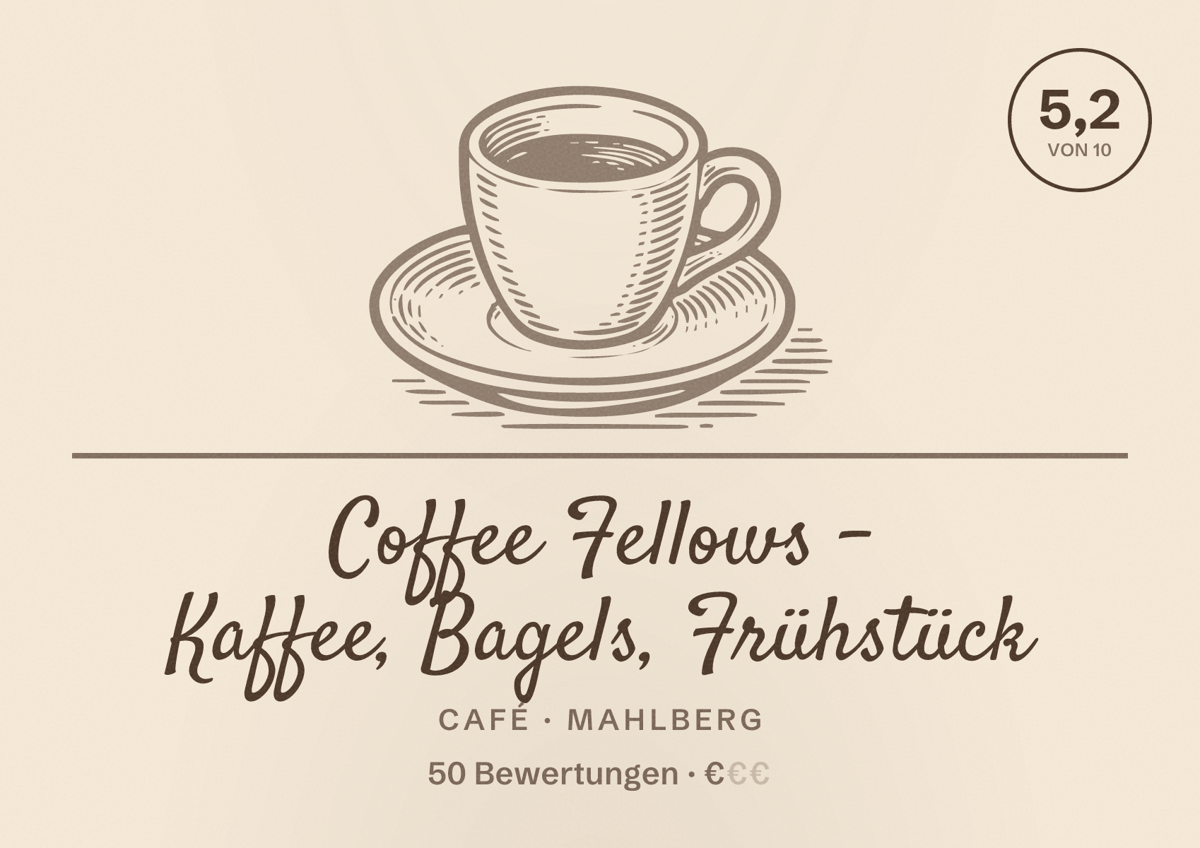 Illustriertes Poster von Coffee Fellows - Kaffee, Bagels, Frühstück, Café in Mahlberg: Bewertung 5,2 von 10 aus 50 Bewertungen, Preisniveau €