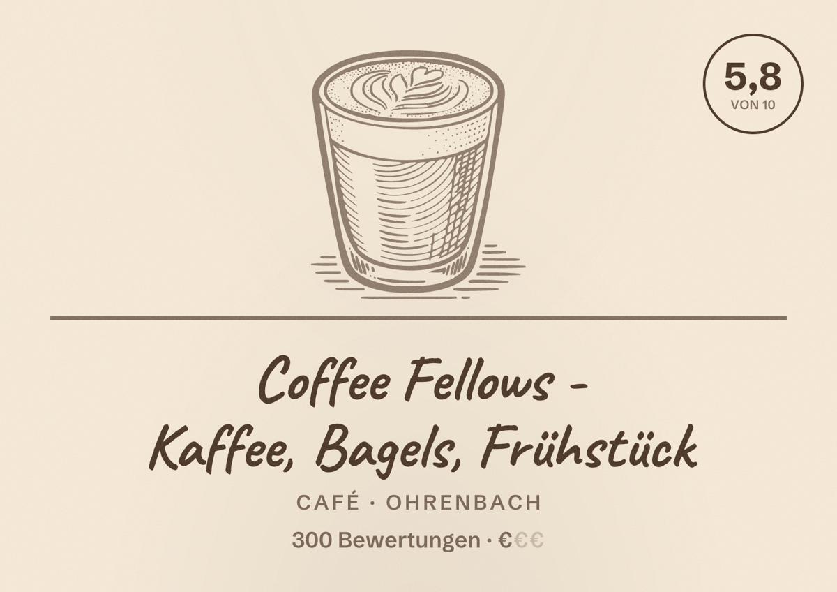 Illustriertes Poster von Coffee Fellows - Kaffee, Bagels, Frühstück, Café in Ohrenbach: Bewertung 5,8 von 10 aus 300 Bewertungen, Preisniveau €