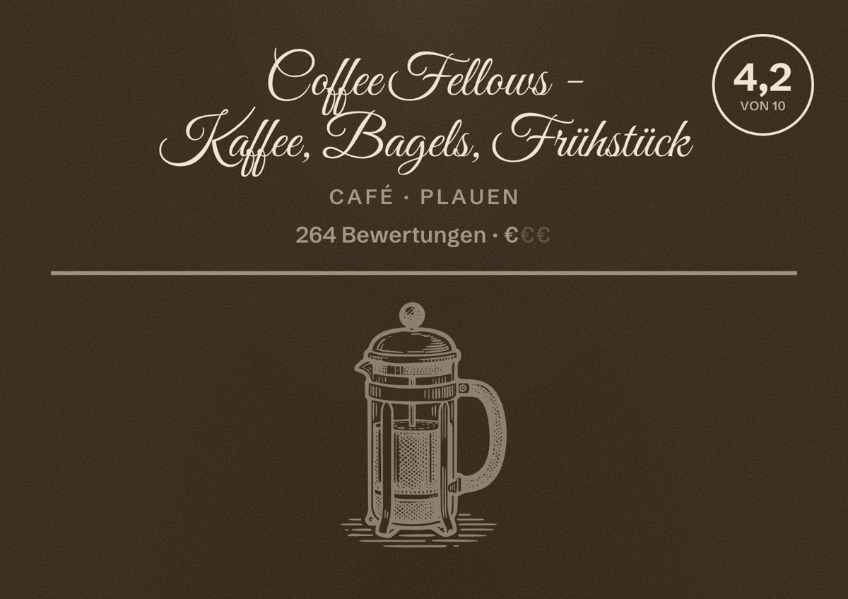 Illustriertes Poster von Coffee Fellows - Kaffee, Bagels, Frühstück, Café in Plauen: Bewertung 4,2 von 10 aus 264 Bewertungen, Preisniveau €