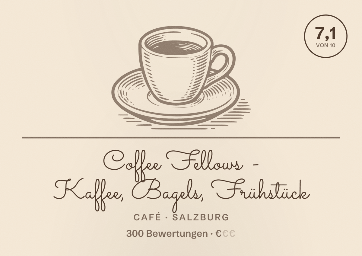 Illustriertes Poster von Coffee Fellows - Kaffee, Bagels, Frühstück, Café in Salzburg: Bewertung 7,1 von 10 aus 300 Bewertungen, Preisniveau €