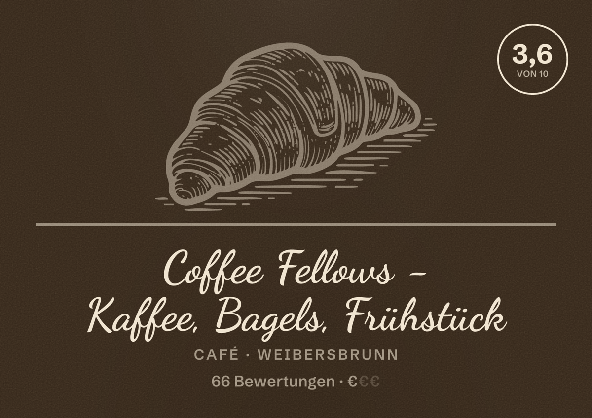 Illustriertes Poster von Coffee Fellows - Kaffee, Bagels, Frühstück, Café in Weibersbrunn: Bewertung 3,6 von 10 aus 66 Bewertungen, Preisniveau €