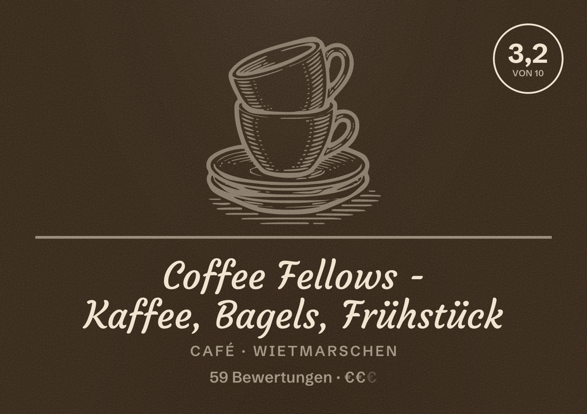 Illustriertes Poster von Coffee Fellows - Kaffee, Bagels, Frühstück, Café in Wietmarschen: Bewertung 3,2 von 10 aus 59 Bewertungen, Preisniveau €€