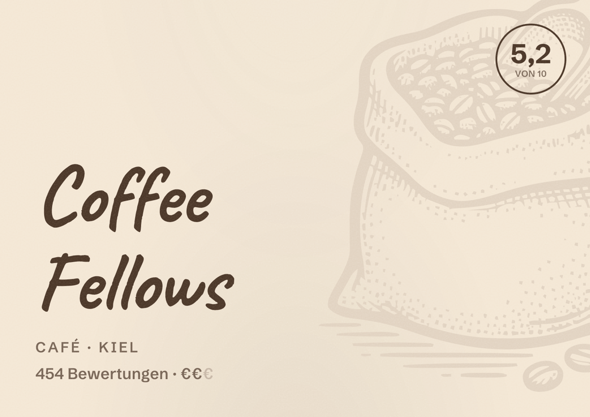 Illustriertes Poster von Coffee Fellows, Café in Kiel: Bewertung 5,2 von 10 aus 454 Bewertungen, Preisniveau €€