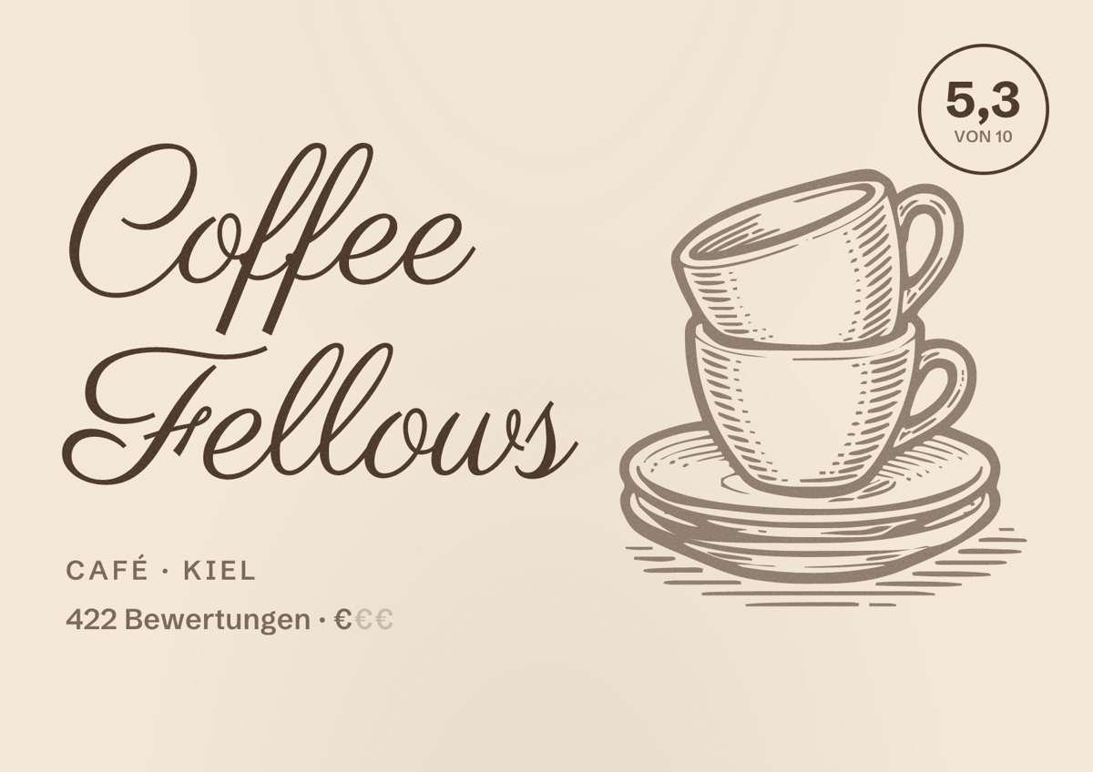 Illustriertes Poster von Coffee Fellows, Café in Kiel: Bewertung 5,3 von 10 aus 422 Bewertungen, Preisniveau €