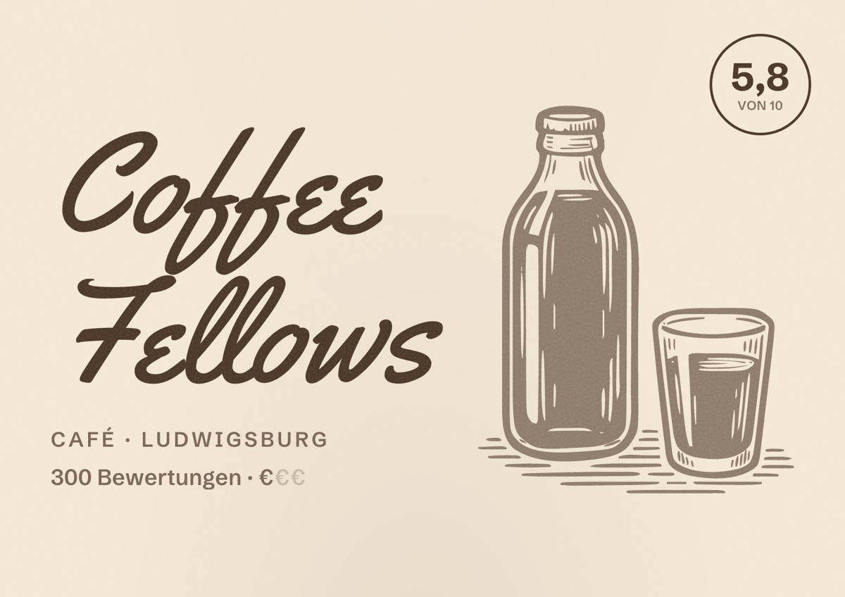 Illustriertes Poster von Coffee Fellows, Café in Ludwigsburg: Bewertung 5,8 von 10 aus 300 Bewertungen, Preisniveau €