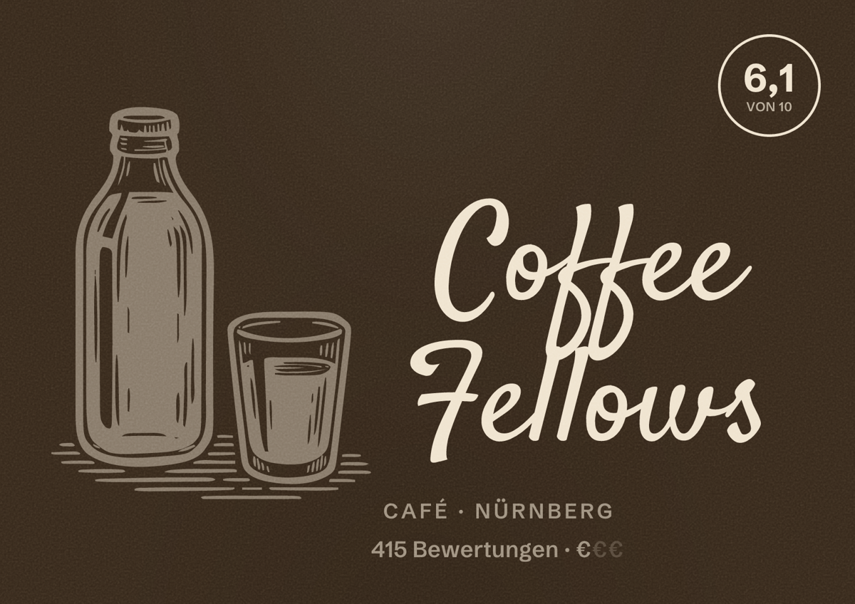 Illustriertes Poster von Coffee Fellows, Café in Nürnberg: Bewertung 6,1 von 10 aus 415 Bewertungen, Preisniveau €