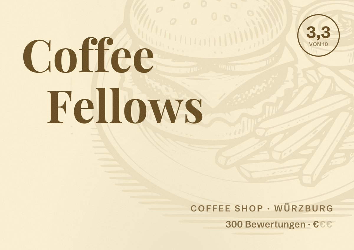 Illustriertes Poster von Coffee Fellows, Coffee Shop in Würzburg: Bewertung 3,3 von 10 aus 300 Bewertungen, Preisniveau €