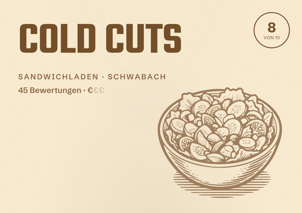 Illustriertes Poster von COLD CUTS, Sandwichladen in Schwabach: Bewertung 8 von 10 aus 45 Bewertungen, Preisniveau €