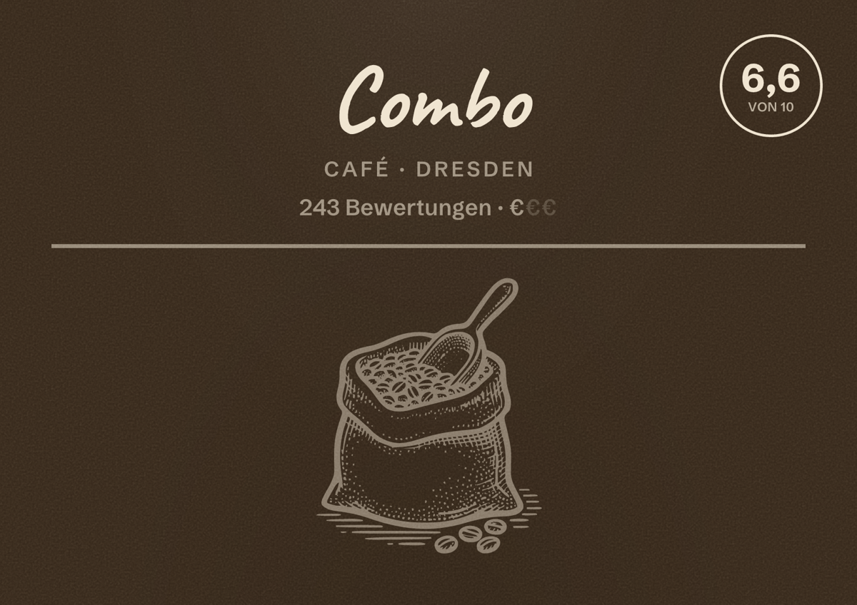 Illustriertes Poster von Combo, Café in Dresden: Bewertung 6,6 von 10 aus 243 Bewertungen, Preisniveau €
