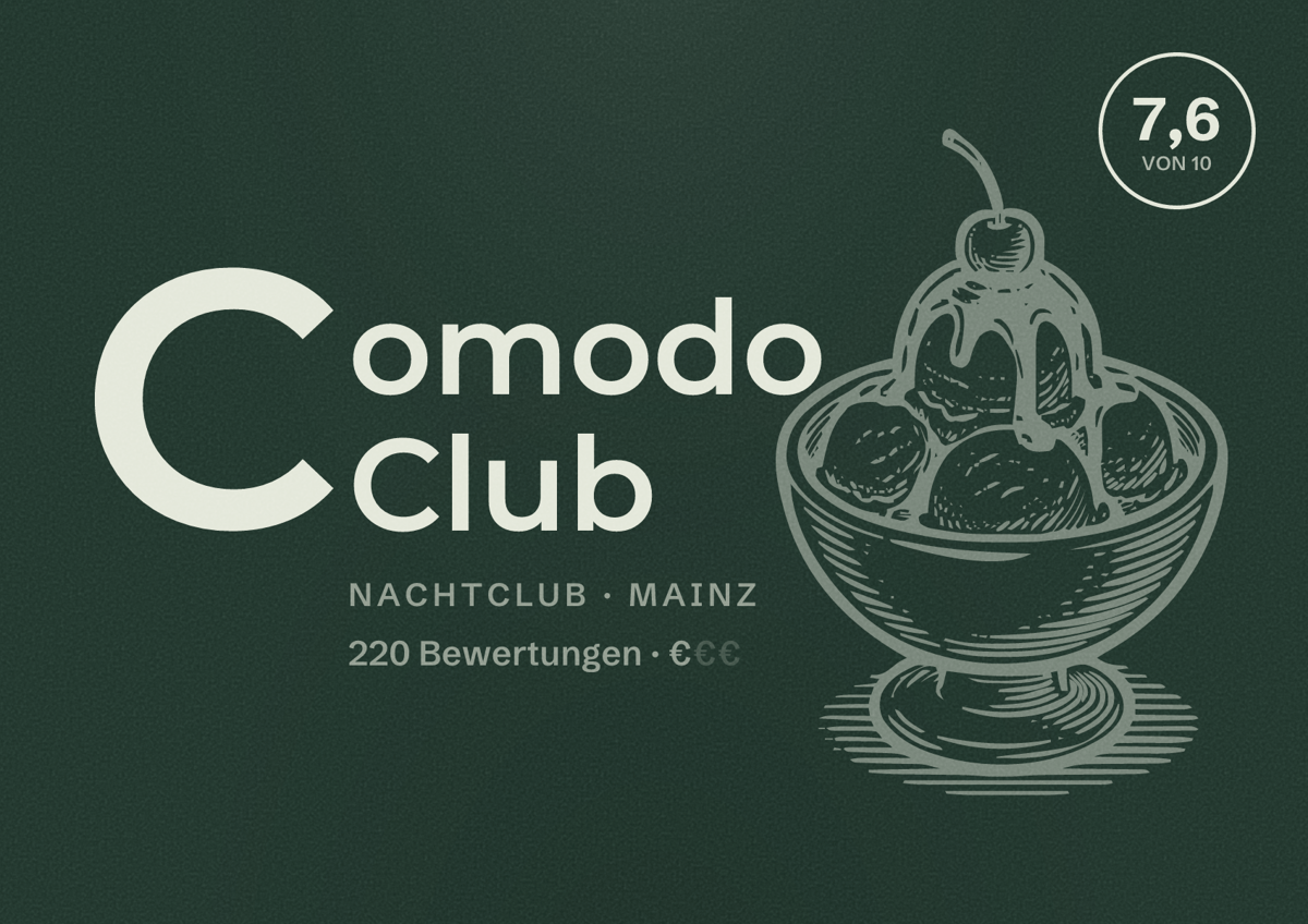 Illustriertes Poster von Comodo Club, Nachtclub in Mainz: Bewertung 7,6 von 10 aus 220 Bewertungen, Preisniveau €