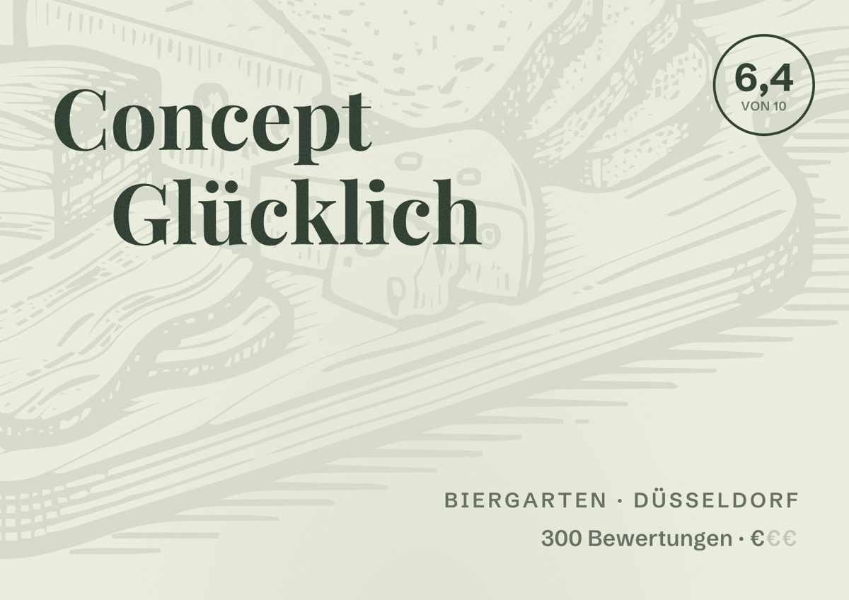 Illustriertes Poster von Concept Glücklich, Biergarten in Düsseldorf: Bewertung 6,4 von 10 aus 300 Bewertungen, Preisniveau €
