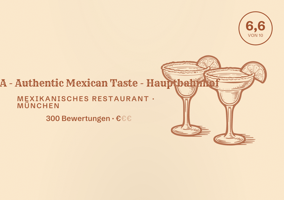 Illustriertes Poster von CONDESA - Authentic Mexican Taste - Hauptbahnhof, Mexikanisches Restaurant in München: Bewertung 6,6 von 10 aus 300 Bewertungen, Preisniveau €