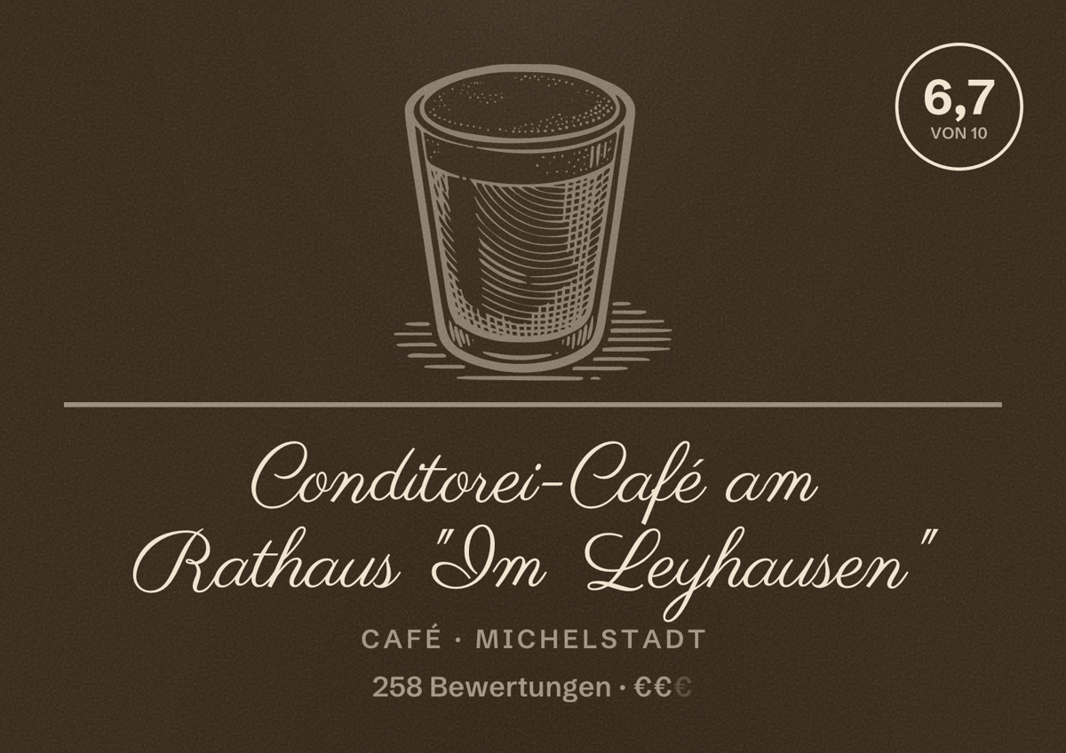 Illustriertes Poster von Conditorei-Café am Rathaus "Im Leyhausen", Café in Michelstadt: Bewertung 6,7 von 10 aus 258 Bewertungen, Preisniveau €€