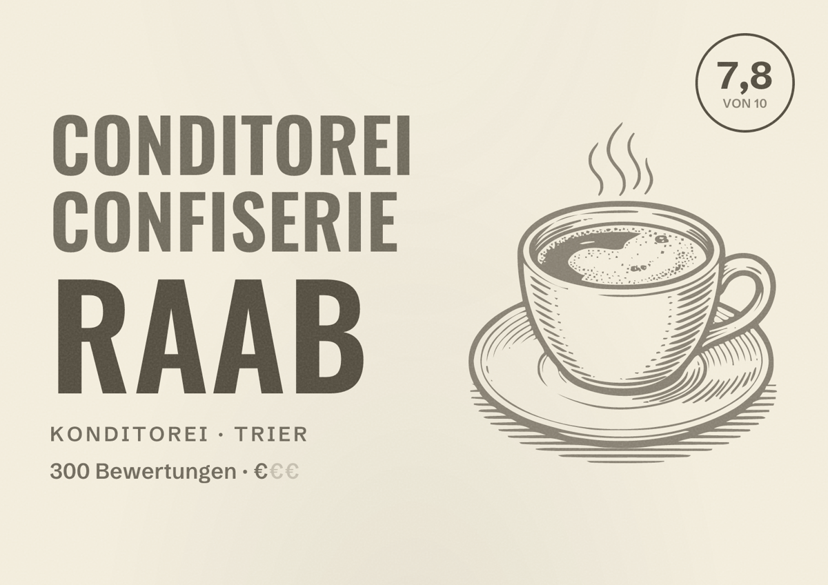 Illustriertes Poster von Conditorei Confiserie Raab, Konditorei in Trier: Bewertung 7,8 von 10 aus 300 Bewertungen, Preisniveau €