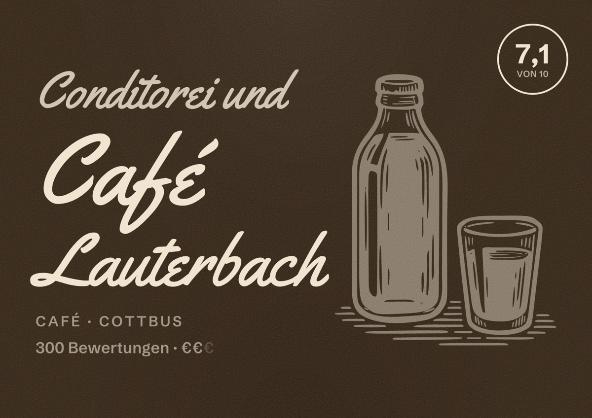 Illustriertes Poster von Conditorei und Café Lauterbach, Café in Cottbus: Bewertung 7,1 von 10 aus 300 Bewertungen, Preisniveau €€