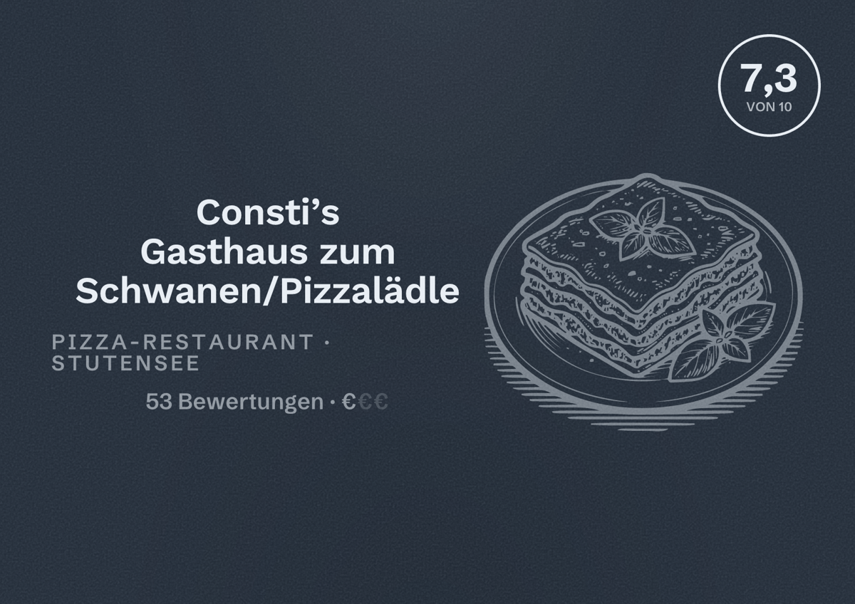 Illustriertes Poster von Consti’s Gasthaus zum Schwanen/Pizzalädle, Pizza-Restaurant in Stutensee: Bewertung 7,3 von 10 aus 53 Bewertungen, Preisniveau €
